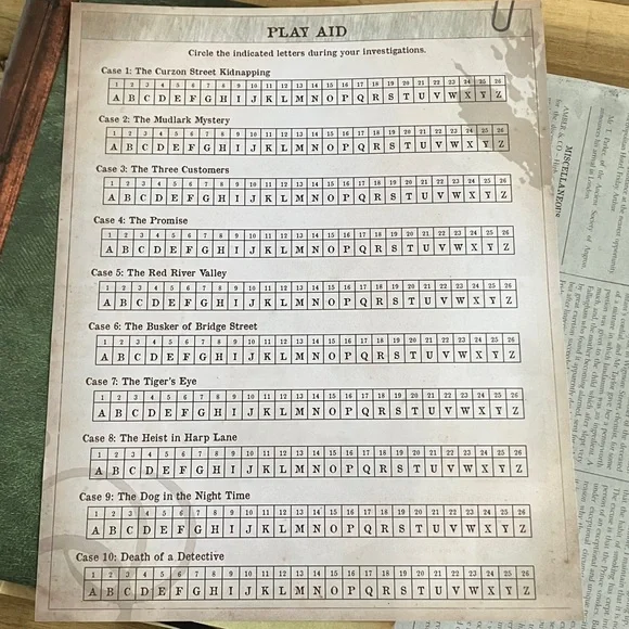 Sherlock Holmes Consulting Detective Board Game - The Baker Street Irregulars - Picture 8 of 8